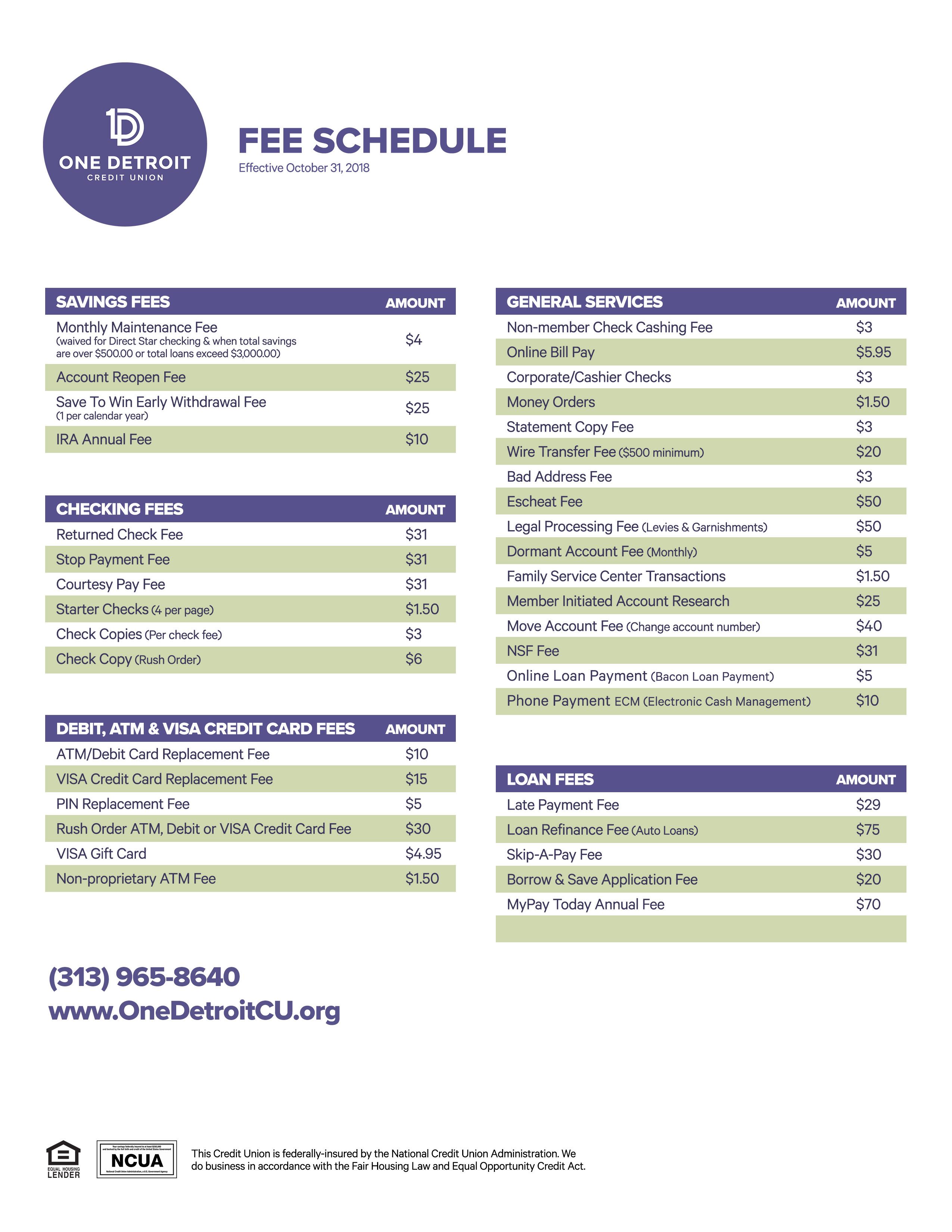 Fee Schedule One Detroit CU