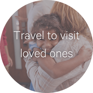 travel to visit loved ones